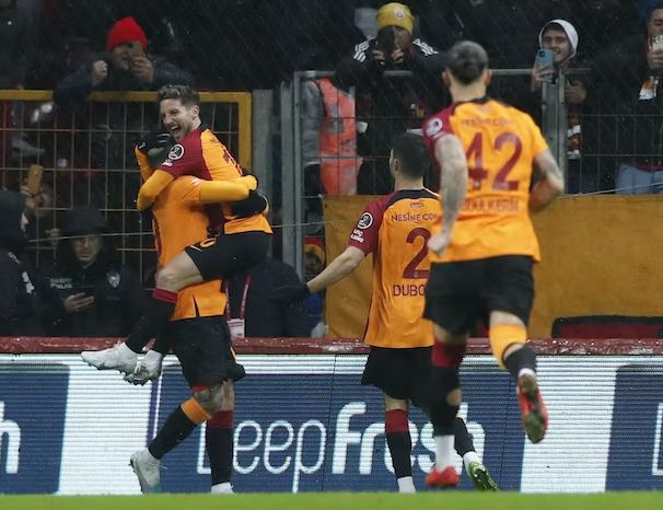 Turkish Super Lig Predictions